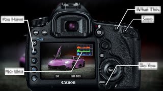 BEST Camera Settings For Car Photography [upl. by Wareing]