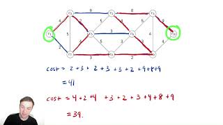 NP Completeness 1  Introduction to Hard Problems [upl. by Eyar]