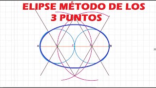 COMO HACER UNA ELIPSE MÉTODO DE LOS 3 PUNTOS FÁCIL [upl. by Eeznyl]