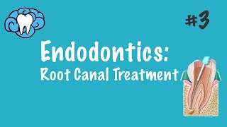 Endodontics  Root Canal Treatment  INBDE ADAT [upl. by Einot]