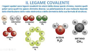 IL LEGAME COVALENTE [upl. by Erbas]