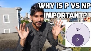 Why is P vs NP Important [upl. by Samira723]