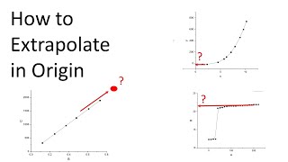 How to Extrapolate plots in Origin [upl. by Terrijo]