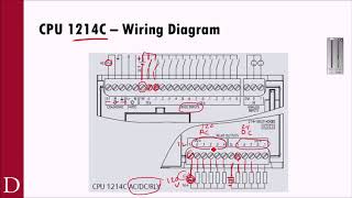 PLC101  Siemens S7 1200 Introduction [upl. by Laryssa]