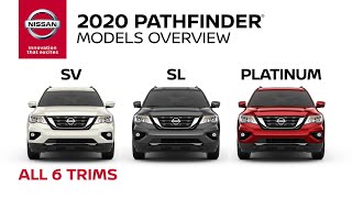 2020 Nissan Pathfinder SUV Walkaround amp Review [upl. by Attennyl]