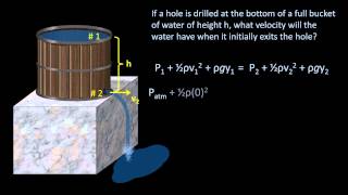 The Bernoulli Equation Fluid Mechanics  Lesson 7 [upl. by Kaenel]