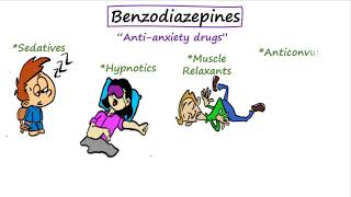 Barbiturates and Benzodiazepines [upl. by Anayra991]