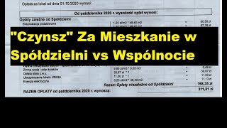 Czynsz za Mieszkanie w Wspólnota Mieszkaniowa lub Spółdzielnia Mieszkaniowa [upl. by Anali]