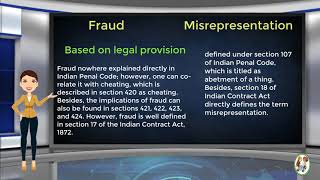 What is Difference Between Fraud amp Misrepresentation [upl. by Chadabe]