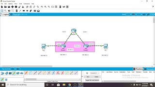 VPN Configuration Using Cisco Packet Tracer [upl. by Derry975]