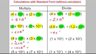 GCSE Revision Video 22  Standard Form [upl. by Melburn]