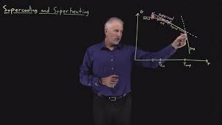 Supercooling and Superheating [upl. by Dippold]