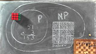 P vs NP and the Computational Complexity Zoo [upl. by Irovi227]