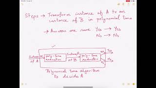 How to prove NPCompleteness  The Steps [upl. by Sidras]