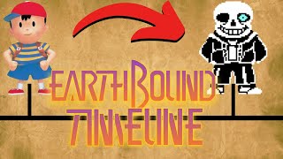 EarthBound Full Timeline Undertale Brandish  Complete Chronology [upl. by Aicemat]