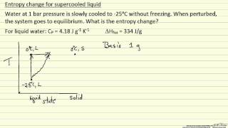 Entropy Change for a Supercooled Liquid [upl. by Salomon]