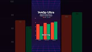 HOW TO INSTALL THE RTX 3080  EASY INSTALL [upl. by Lizzy704]