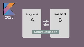 Fragment to Fragment Communication in Android Studio Kotlin 2020 [upl. by Kuster]