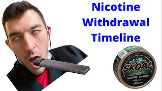 Nicotine Withdrawal Timeline What To Expect [upl. by Schilt701]