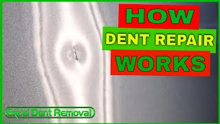 How Does Paintless Dent Repair Work [upl. by Wagshul]